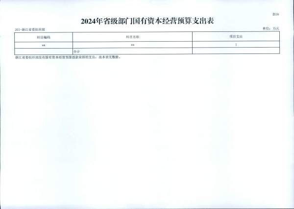 浙江省委组织部2024年部门预算_23.jpg